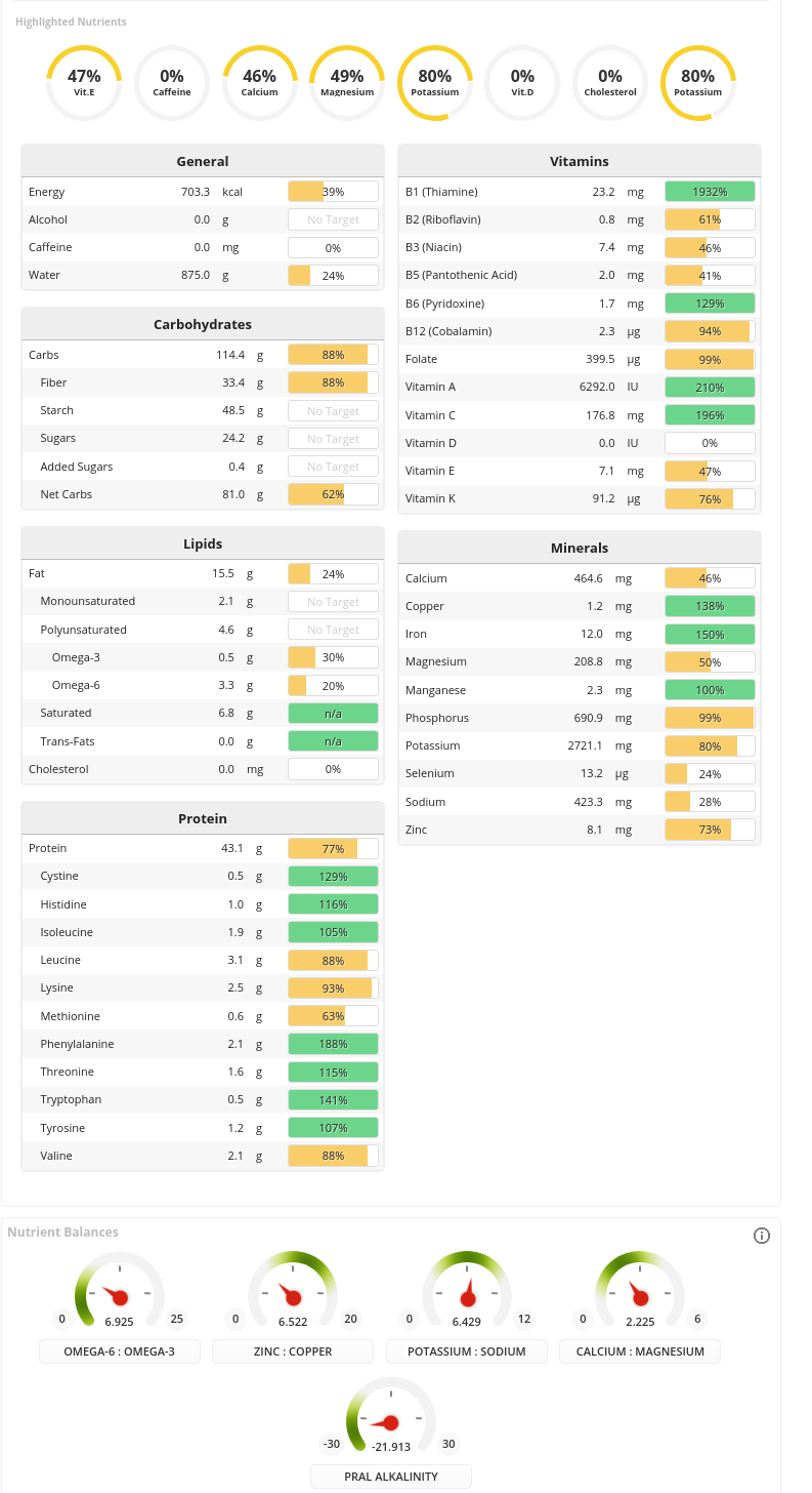 Nutritarian Three Bean Impossible Chili Full Nutrition Analysis